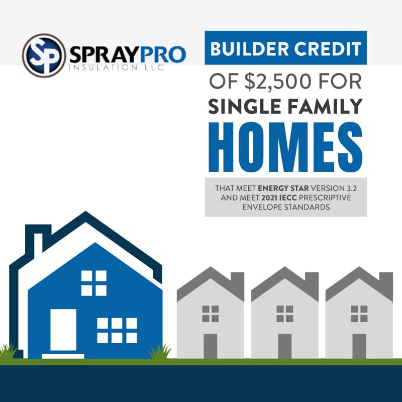 Builder credit of $2,500 for single family homes that meet Energy Star and IECC standards.